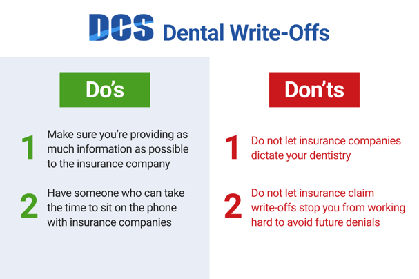 DCS-dentalwriteoffs-optionG
