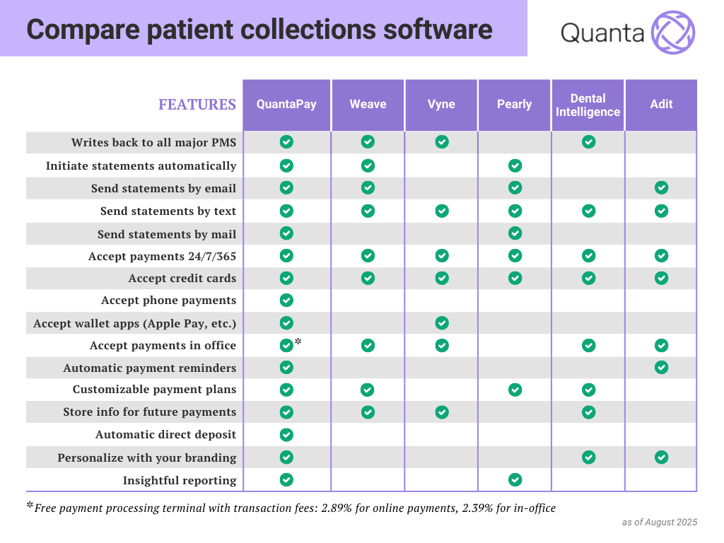 patient-billing-comparison (1)-1