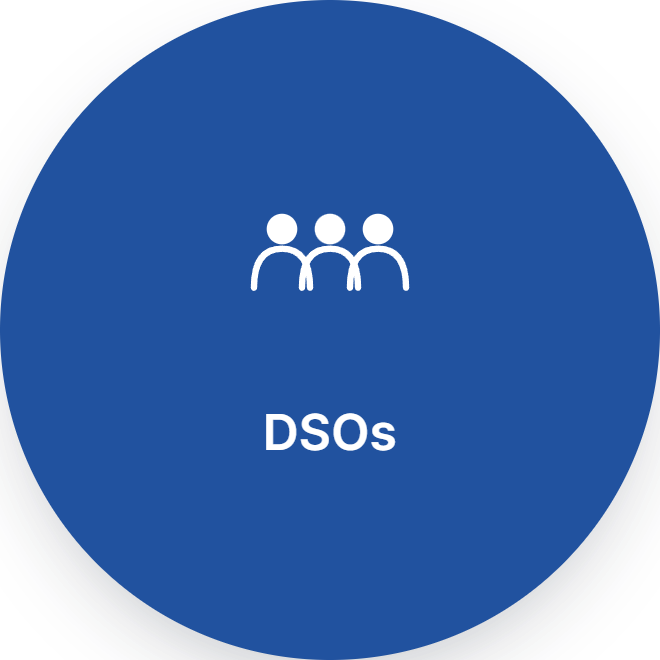 DSOs