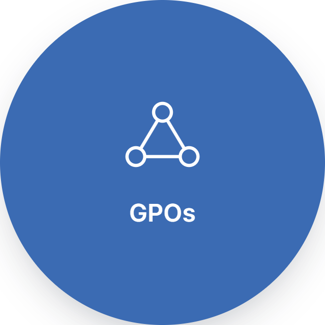 GPOs
