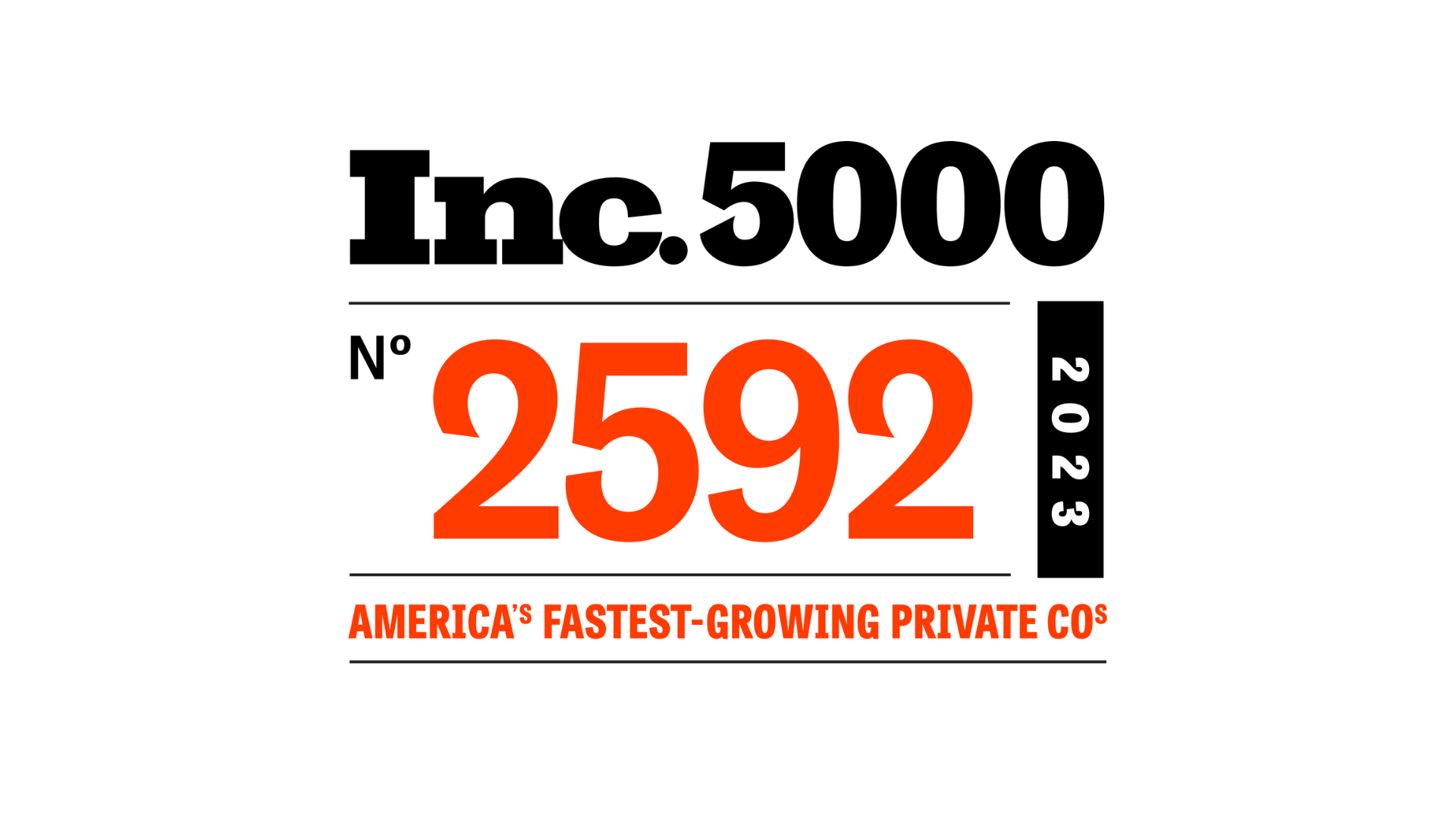 For the fourth straight year, Dental Claim Support lands on the Inc. 5000 list of fastest-growing private companies